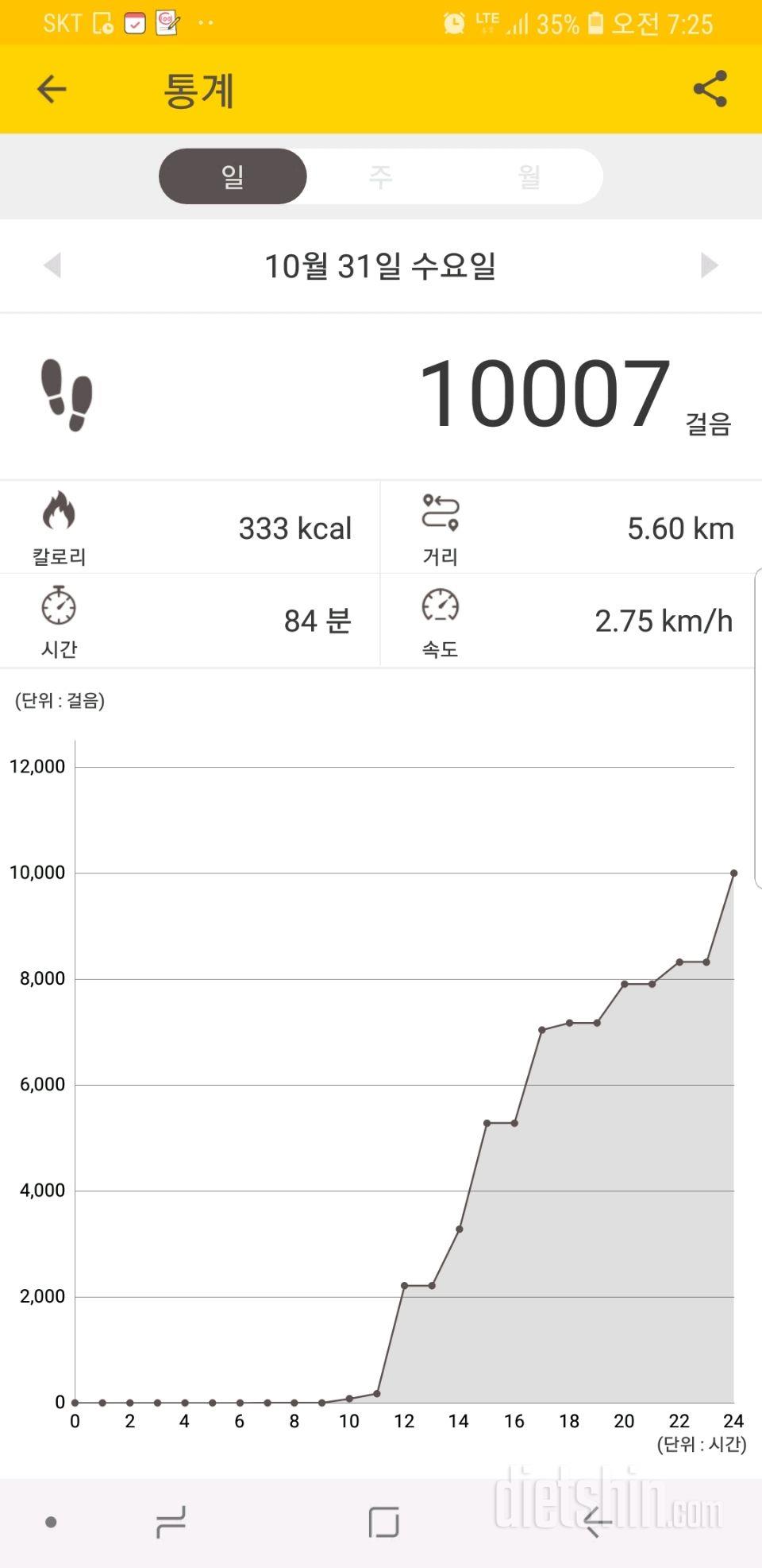 30일 만보 걷기 6일차 성공!