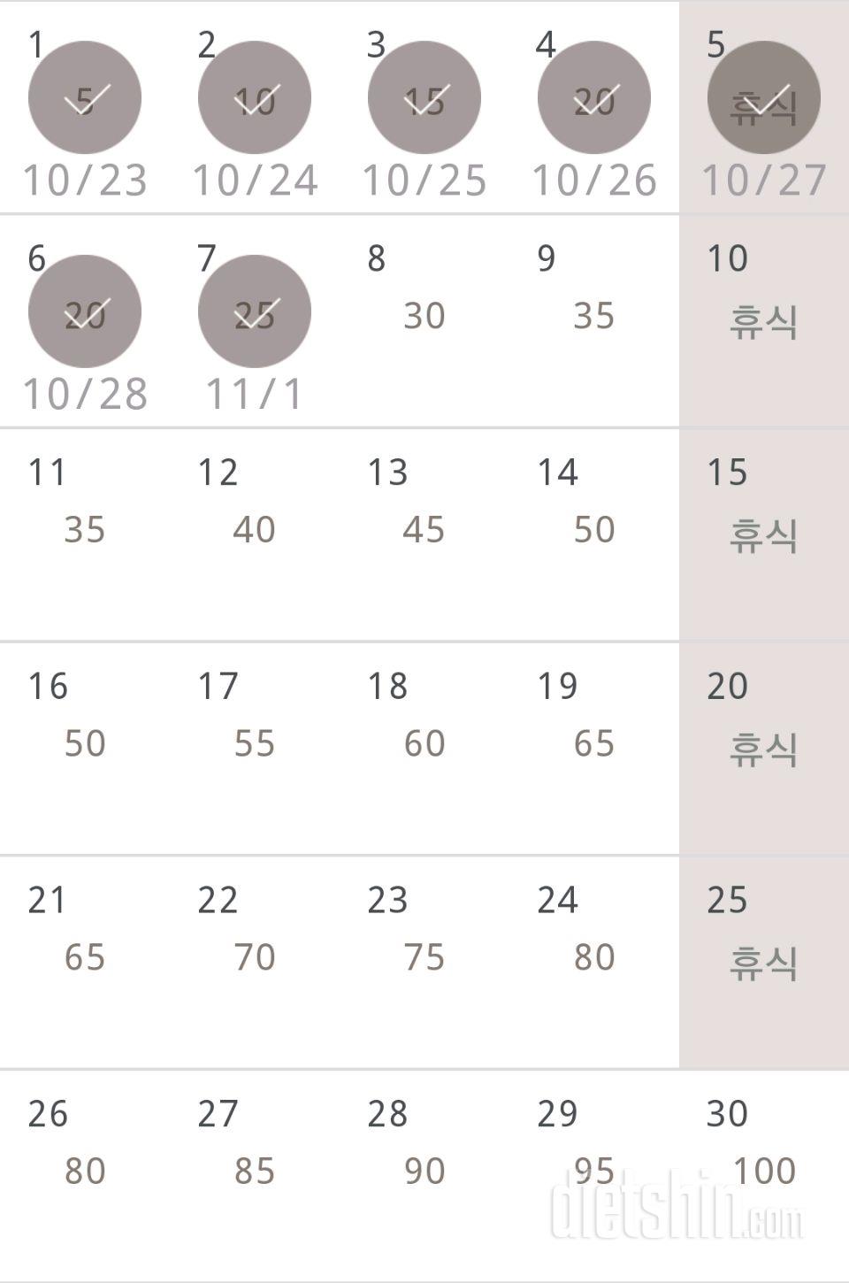 30일 버핏 테스트 7일차 성공!