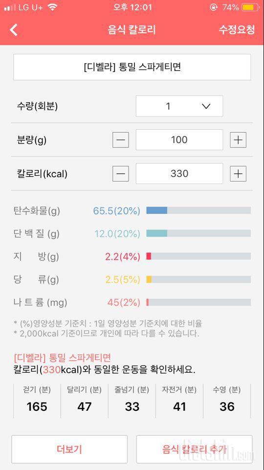 마트에서 통밀 스파게티면을 샀는데..