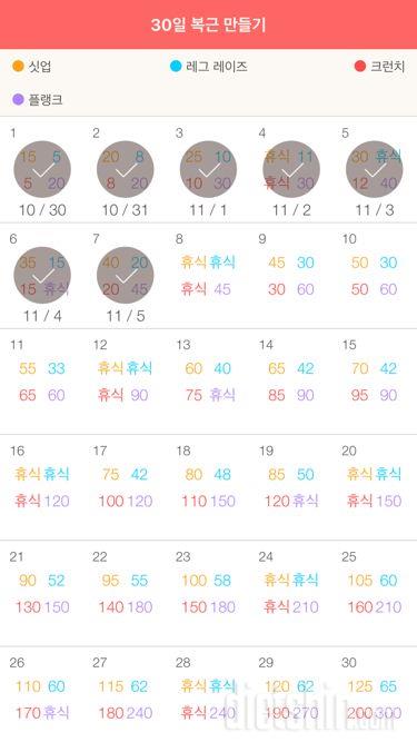 30일 복근 만들기 7일차🥂