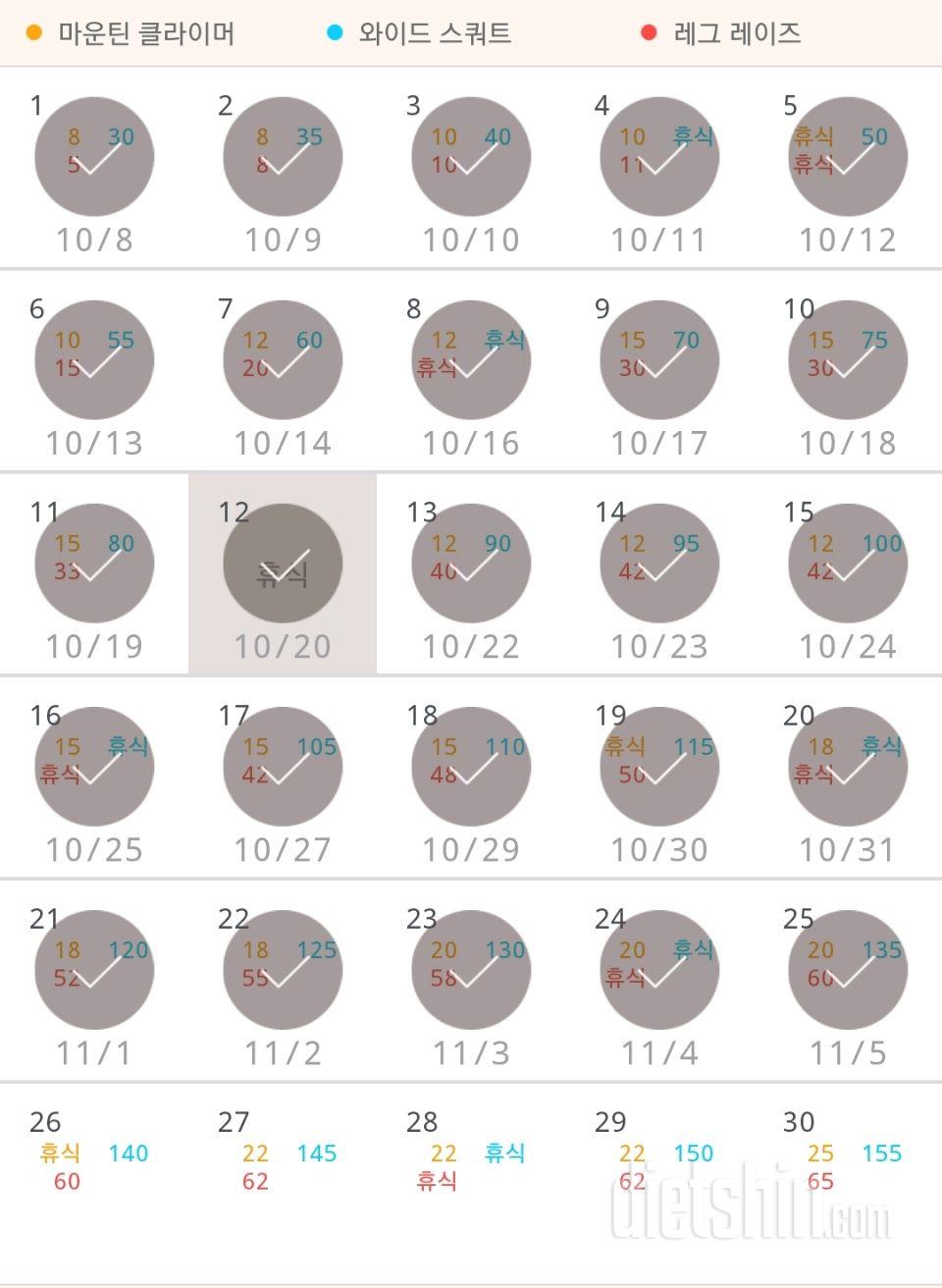 30일 체지방 줄이기 55일차 성공!