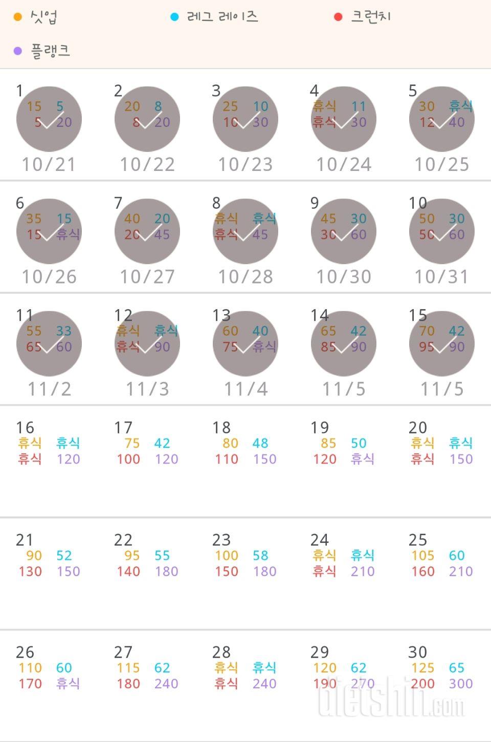 30일 복근 만들기 105일차 성공!