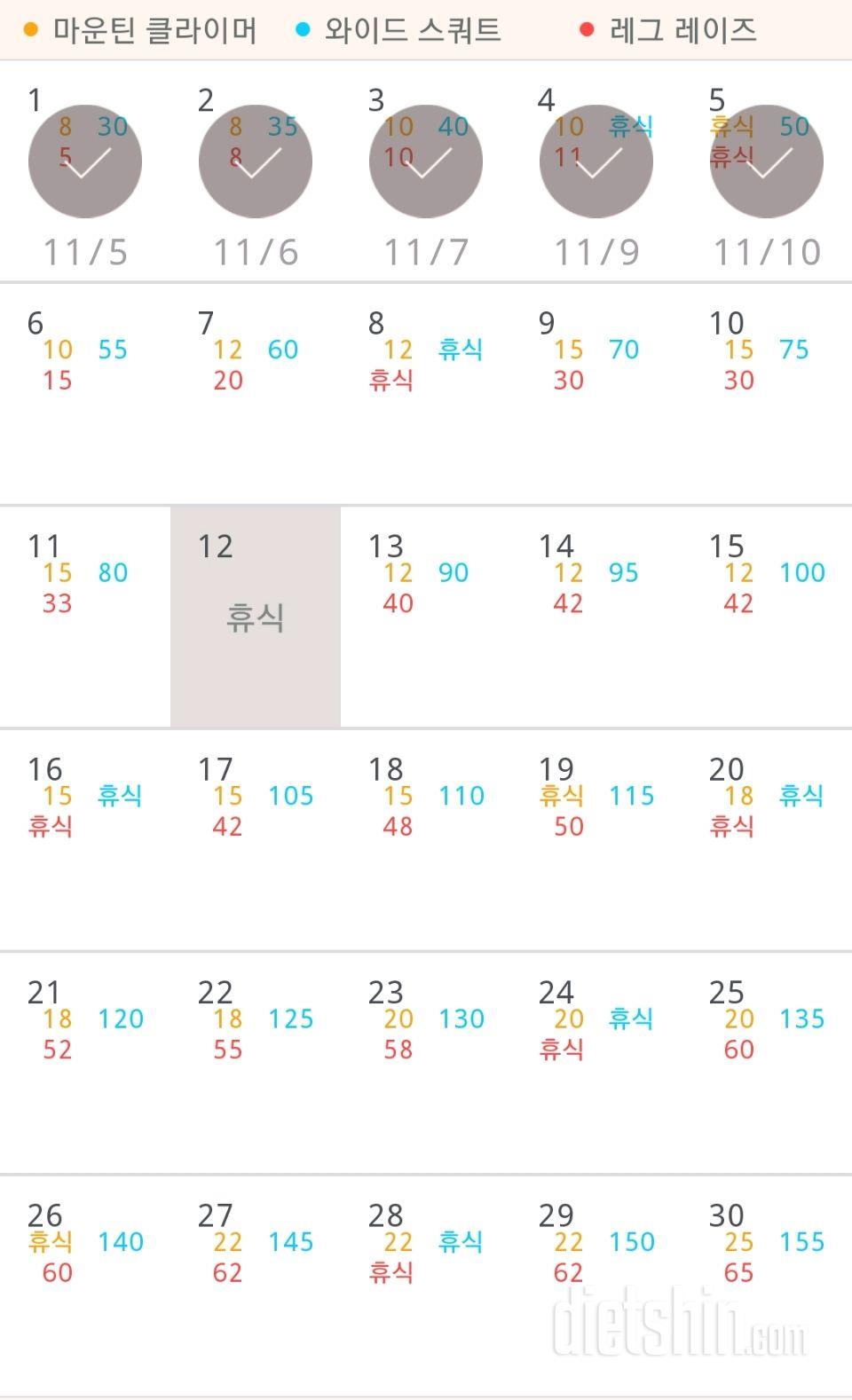 30일 체지방 줄이기 95일차 성공!