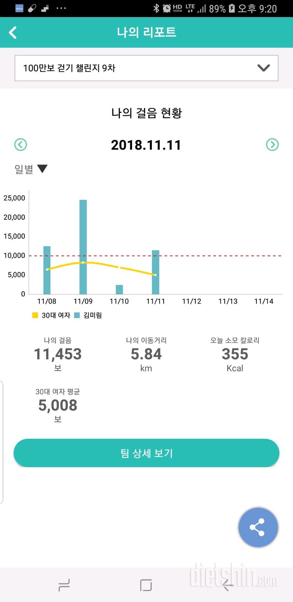 30일 만보 걷기 328일차 성공!