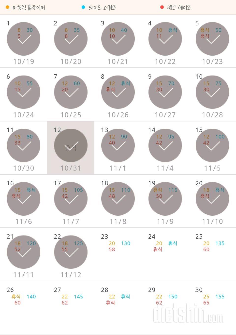 30일 체지방 줄이기 22일차 성공!