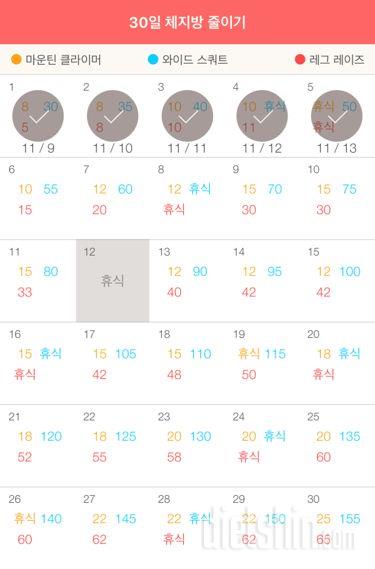 30일 체지방 줄이기 185일차 성공!