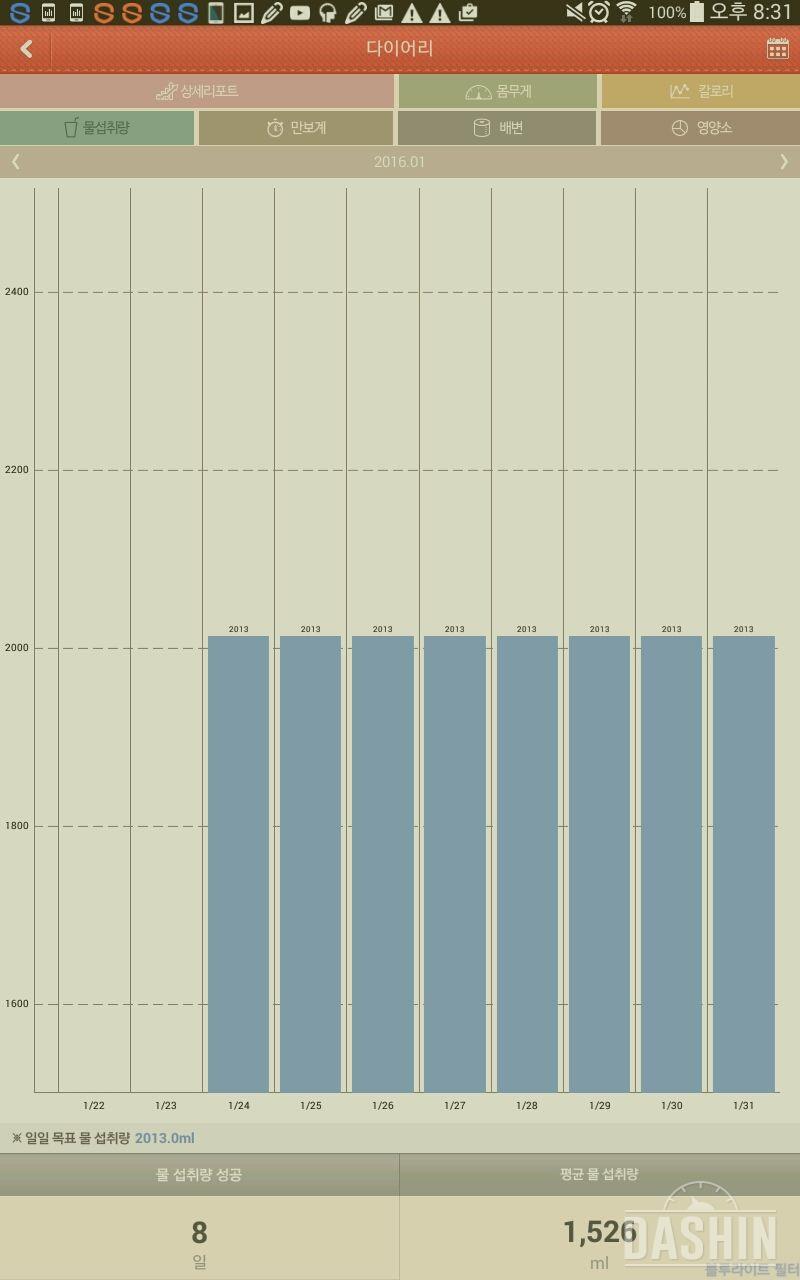 8일차 성공!