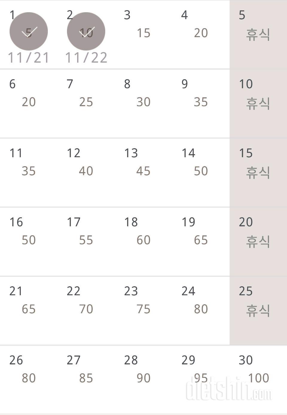 30일 버핏 테스트 32일차 성공!