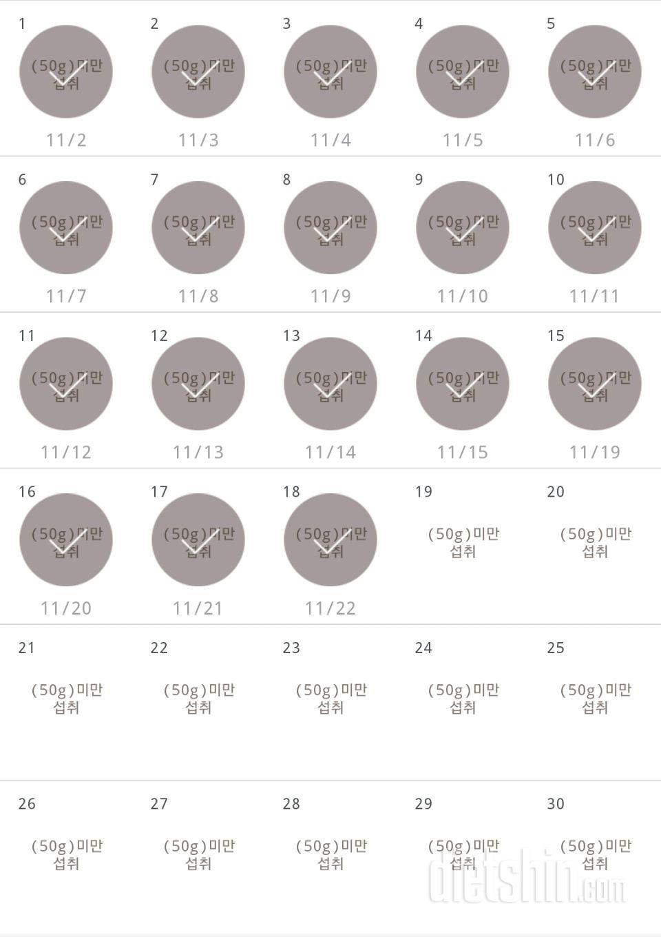 30일 당줄이기 18일차 성공!