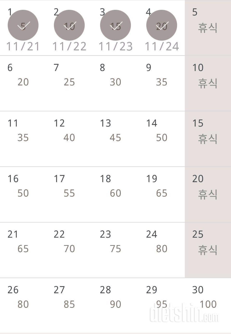 30일 버핏 테스트 34일차 성공!