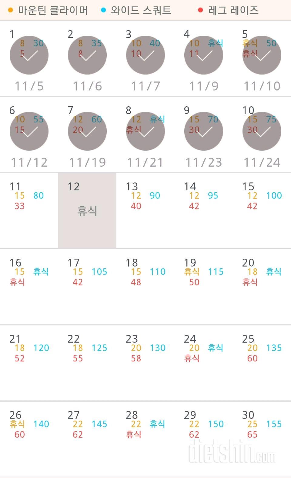 30일 체지방 줄이기 100일차 성공!