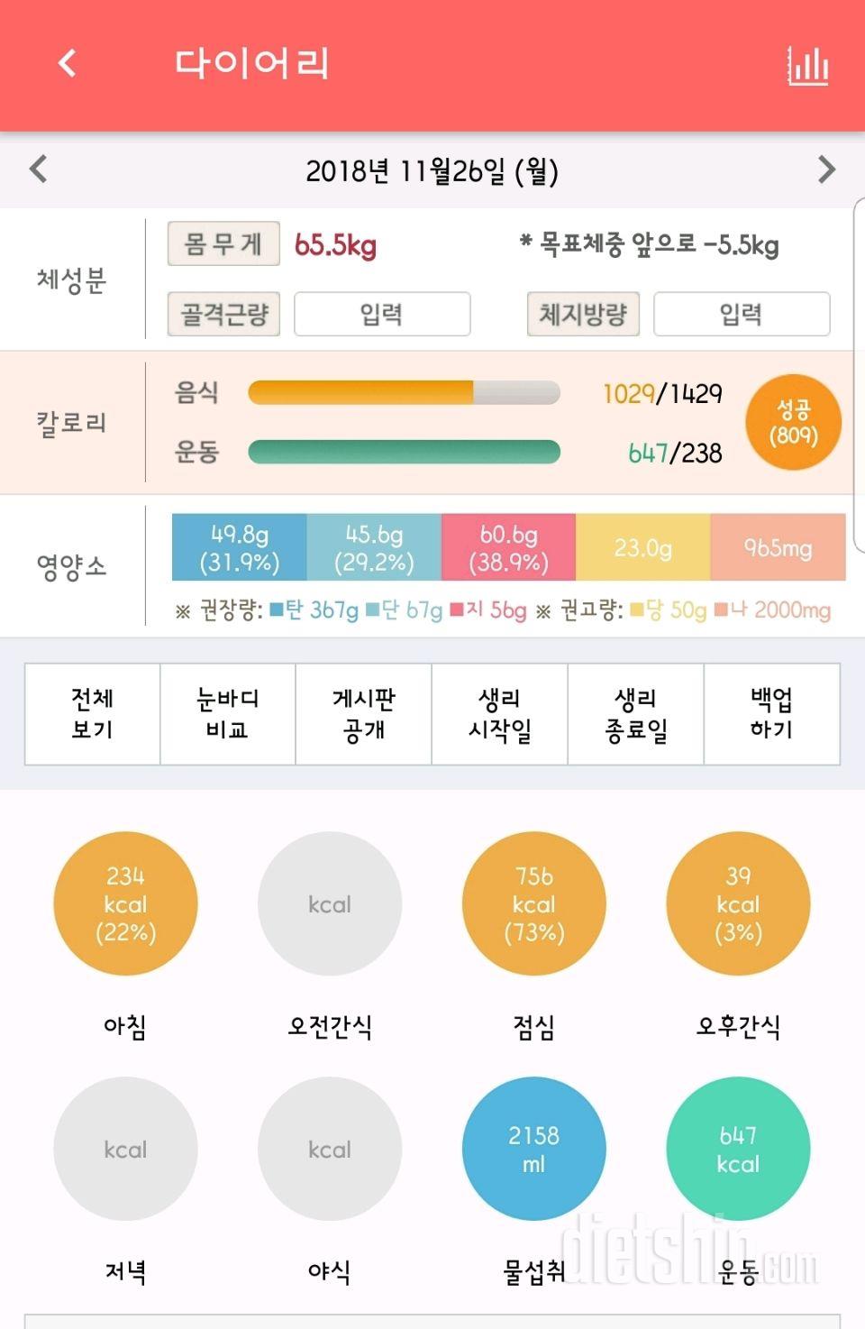 30일 야식끊기 40일차 성공!