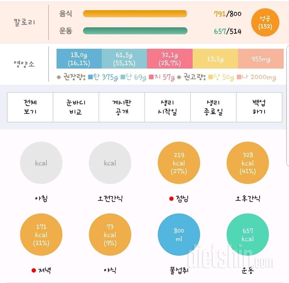 시작해보렵니다