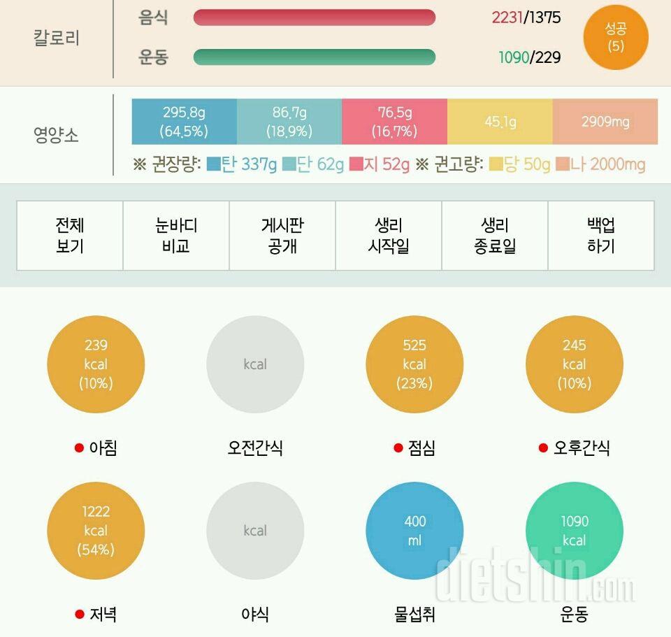 30일 야식끊기 51일차 성공!