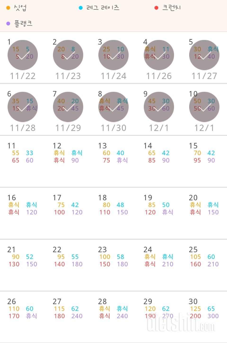 30일 복근 만들기 130일차 성공!