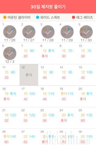 30일 체지방 줄이기 6일차 성공!