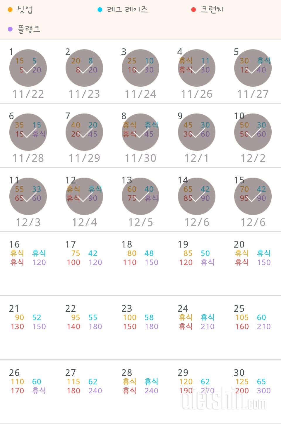 30일 복근 만들기 135일차 성공!