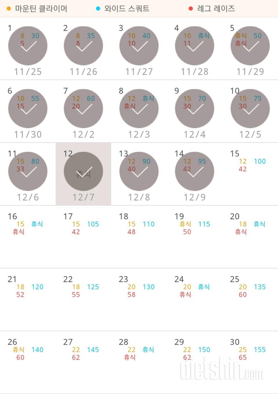 30일 체지방 줄이기 14일차 성공!