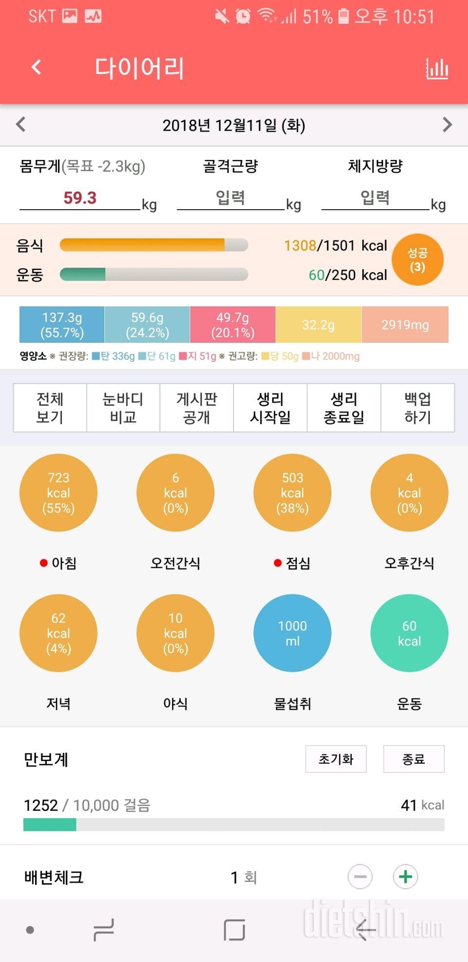 61일차ㅡ12/10- 아침부터 막 먹어서..