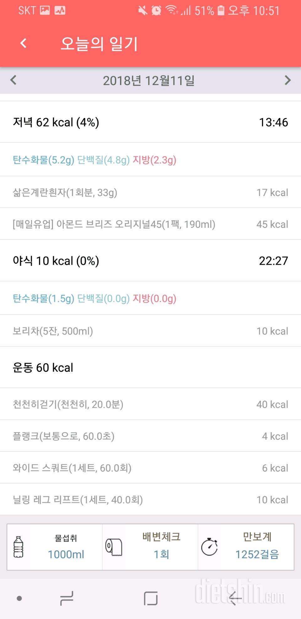 61일차ㅡ12/10- 아침부터 막 먹어서..