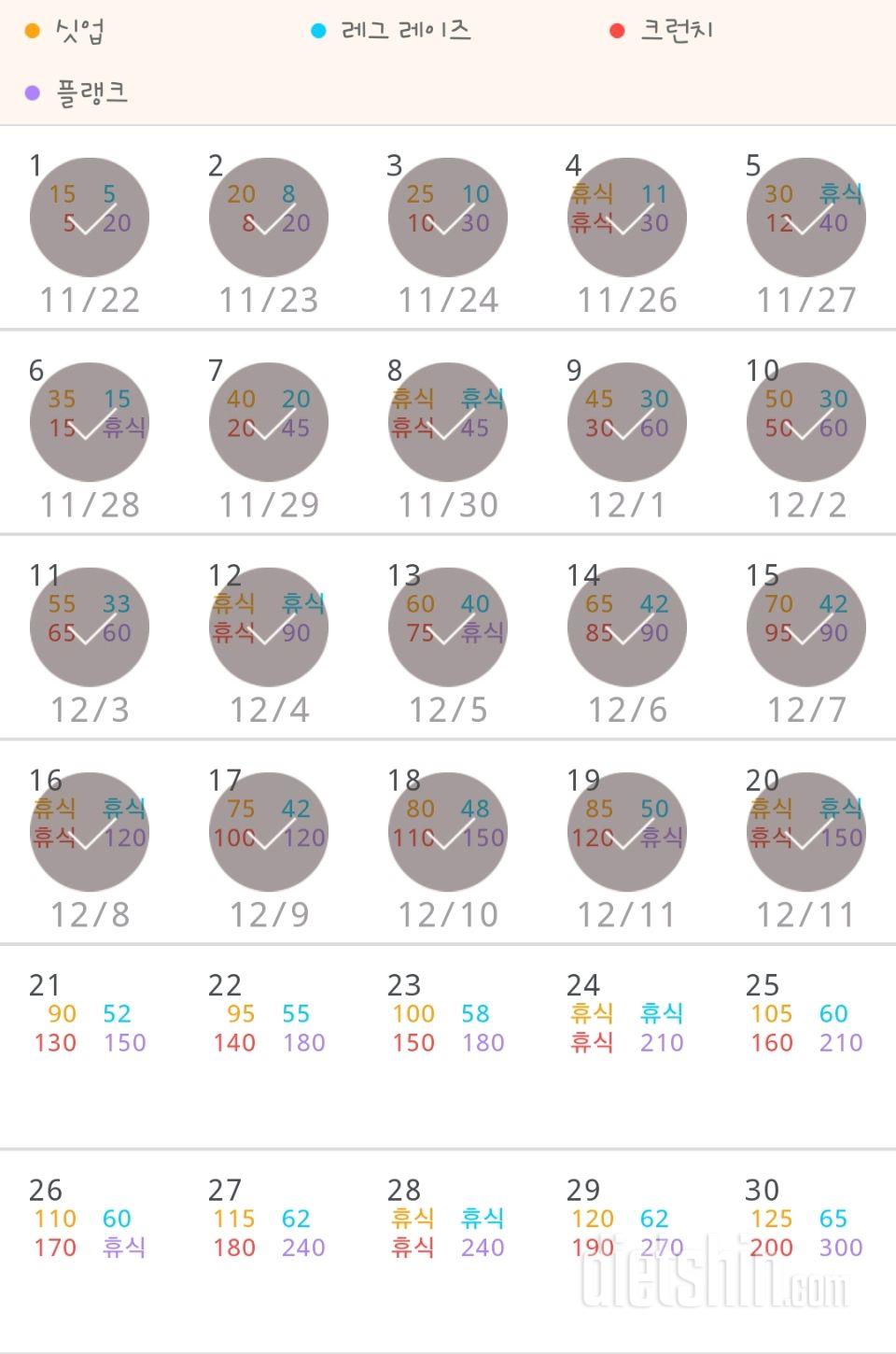 30일 복근 만들기 140일차 성공!