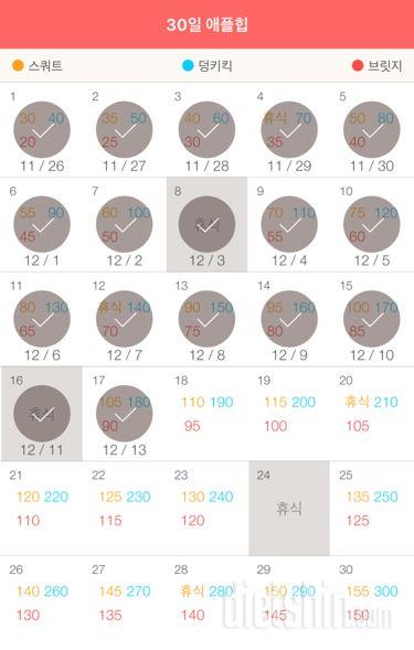 30일 애플힙 17일차 성공!