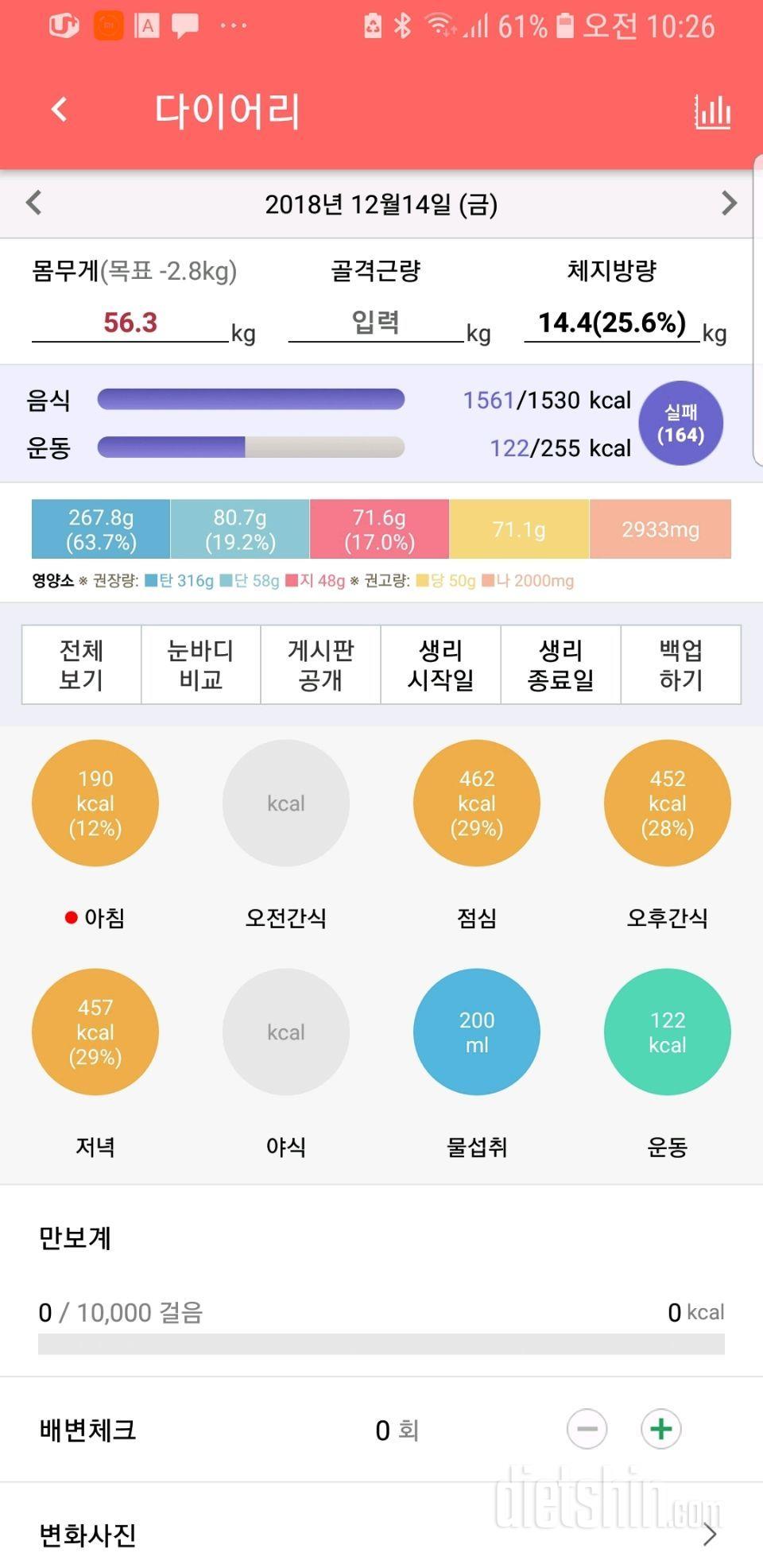 12월 14일 금요일 반성용 보고와 오늘의 결심😾