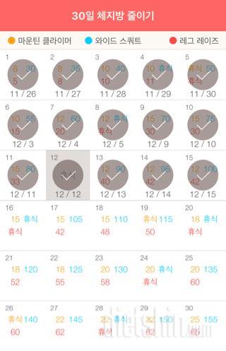 30일 체지방 줄이기 15일차 성공!