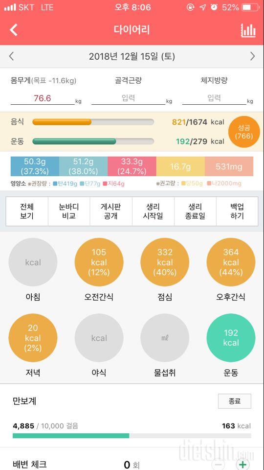 12일차 다이어트 삐약이입니다