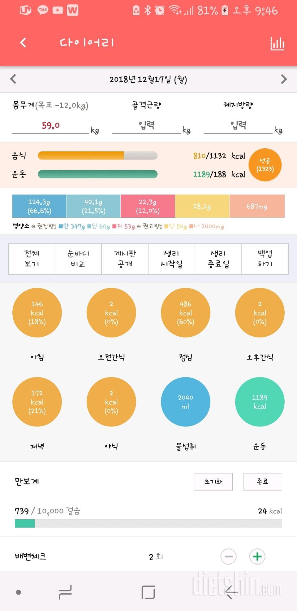 12월 17일 식사량 운동량