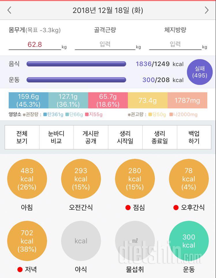 12/18(화) 38일 (실패)