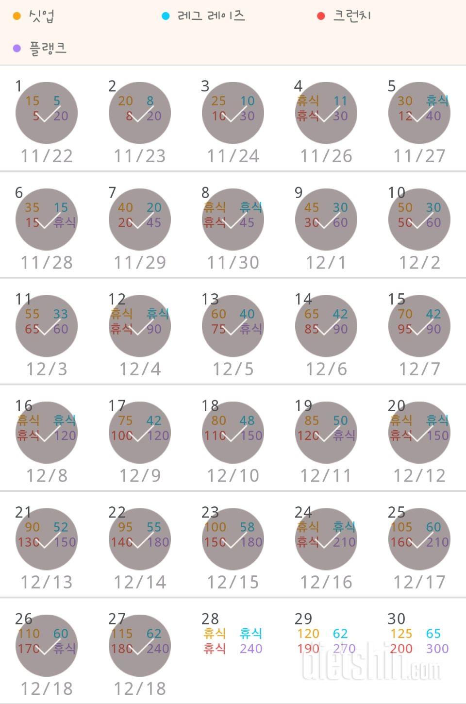 30일 복근 만들기 147일차 성공!