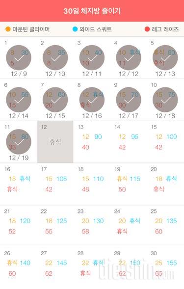 30일 체지방 줄이기 221일차 성공!