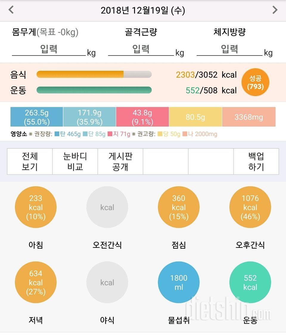 오후 간식 대폭발 (232일차)