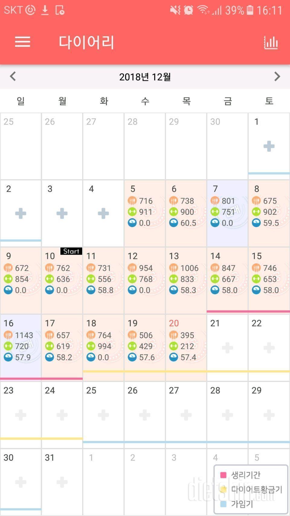 ♥7kg뺀 자세한방법 운동보다 식이가문제라면 꼭 읽어보세여!!.. +약