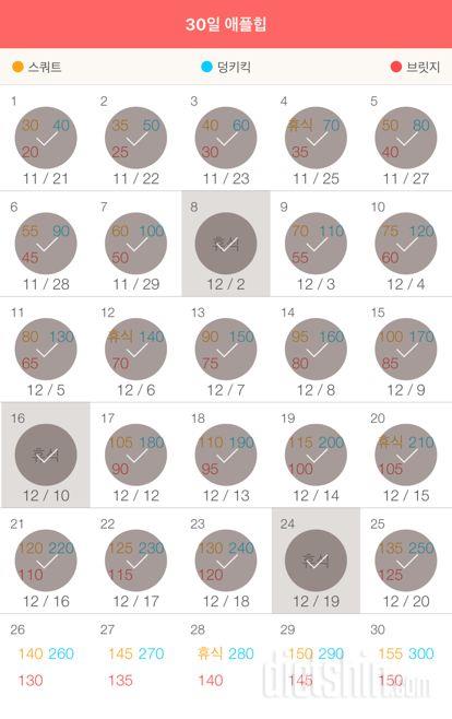 30일 애플힙 265일차 성공!