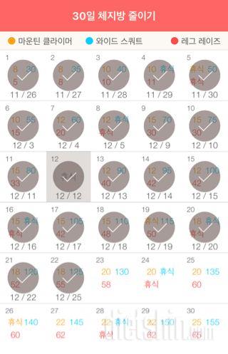 30일 체지방 줄이기 22일차 성공!