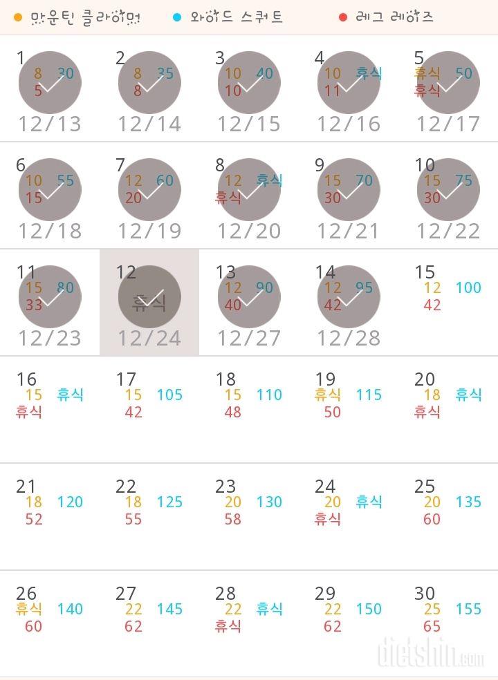 30일 체지방 줄이기 14일차 성공!