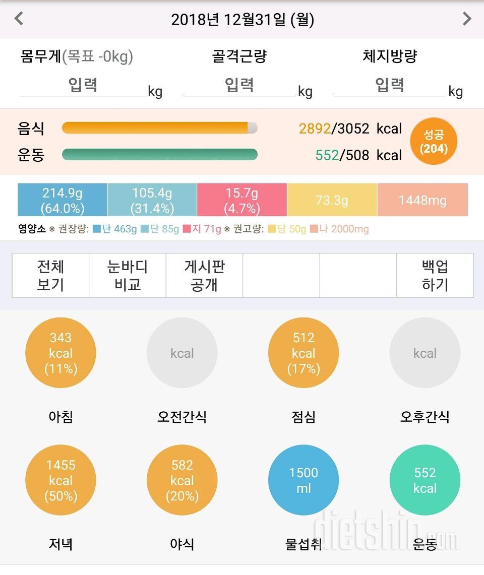 해피뉴이얼 & 12월결산 ^^ (244일차)