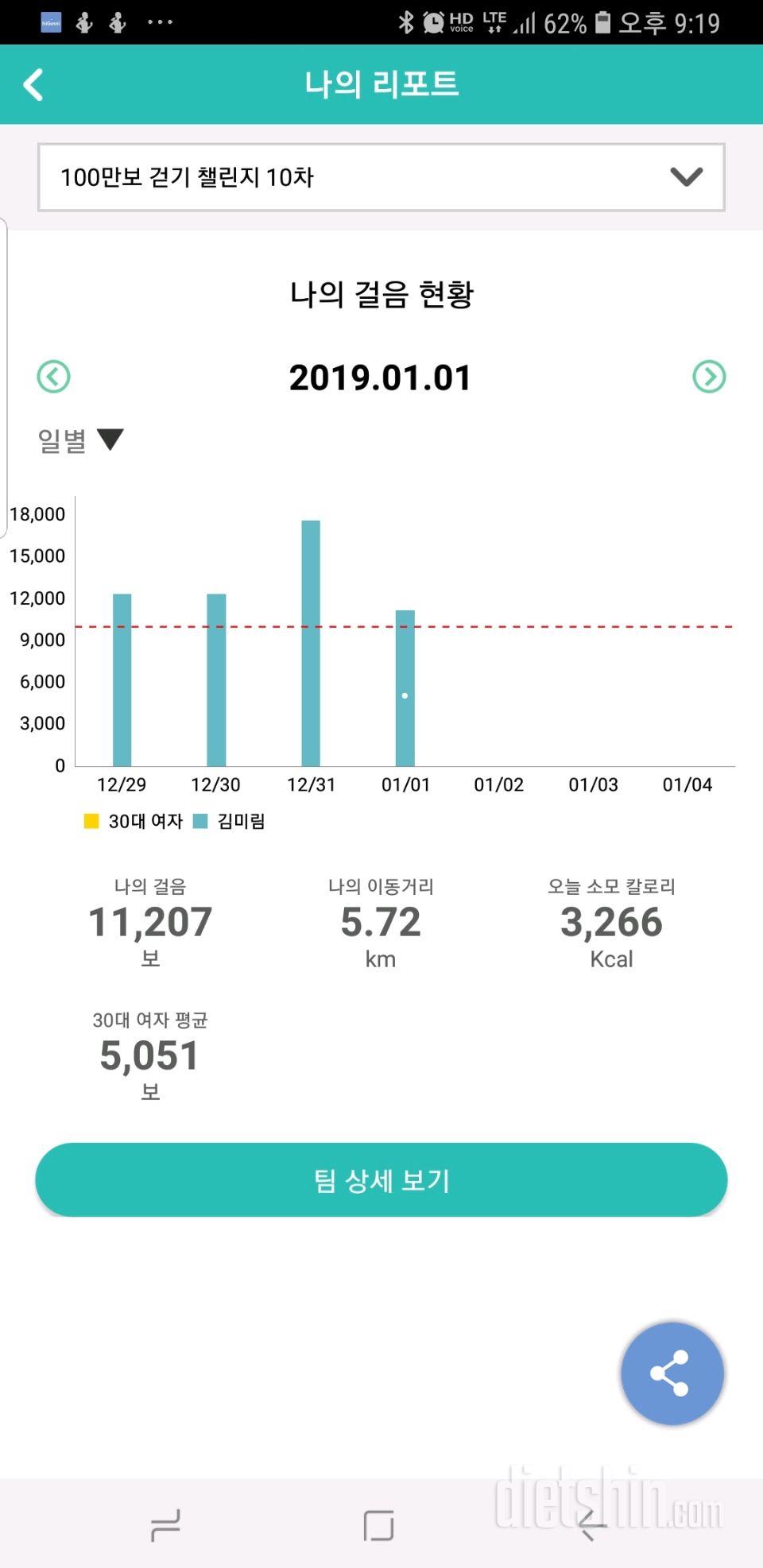 30일 만보 걷기 372일차 성공!