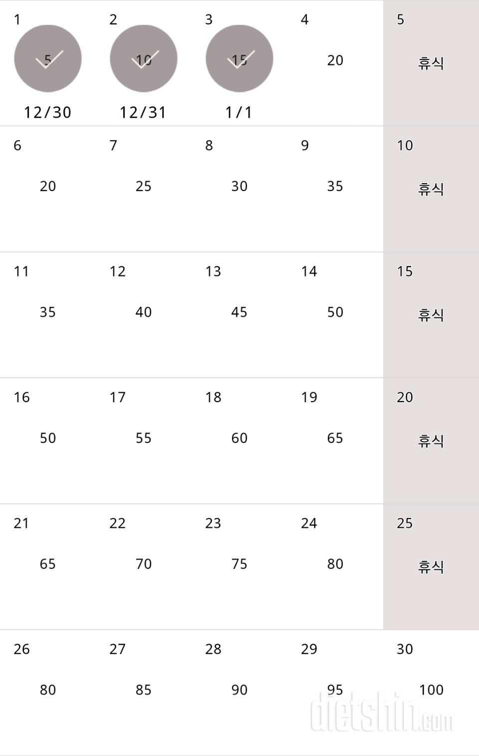 30일 버핏 테스트 3일차 성공!