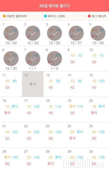 30일 체지방 줄이기 8일차 성공!