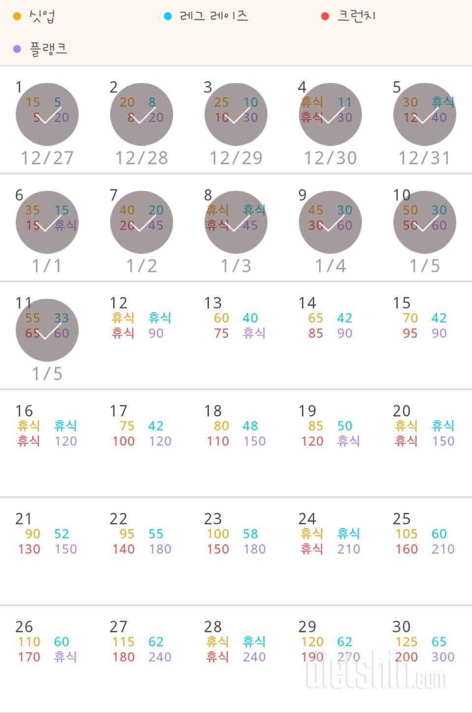 30일 복근 만들기 161일차 성공!