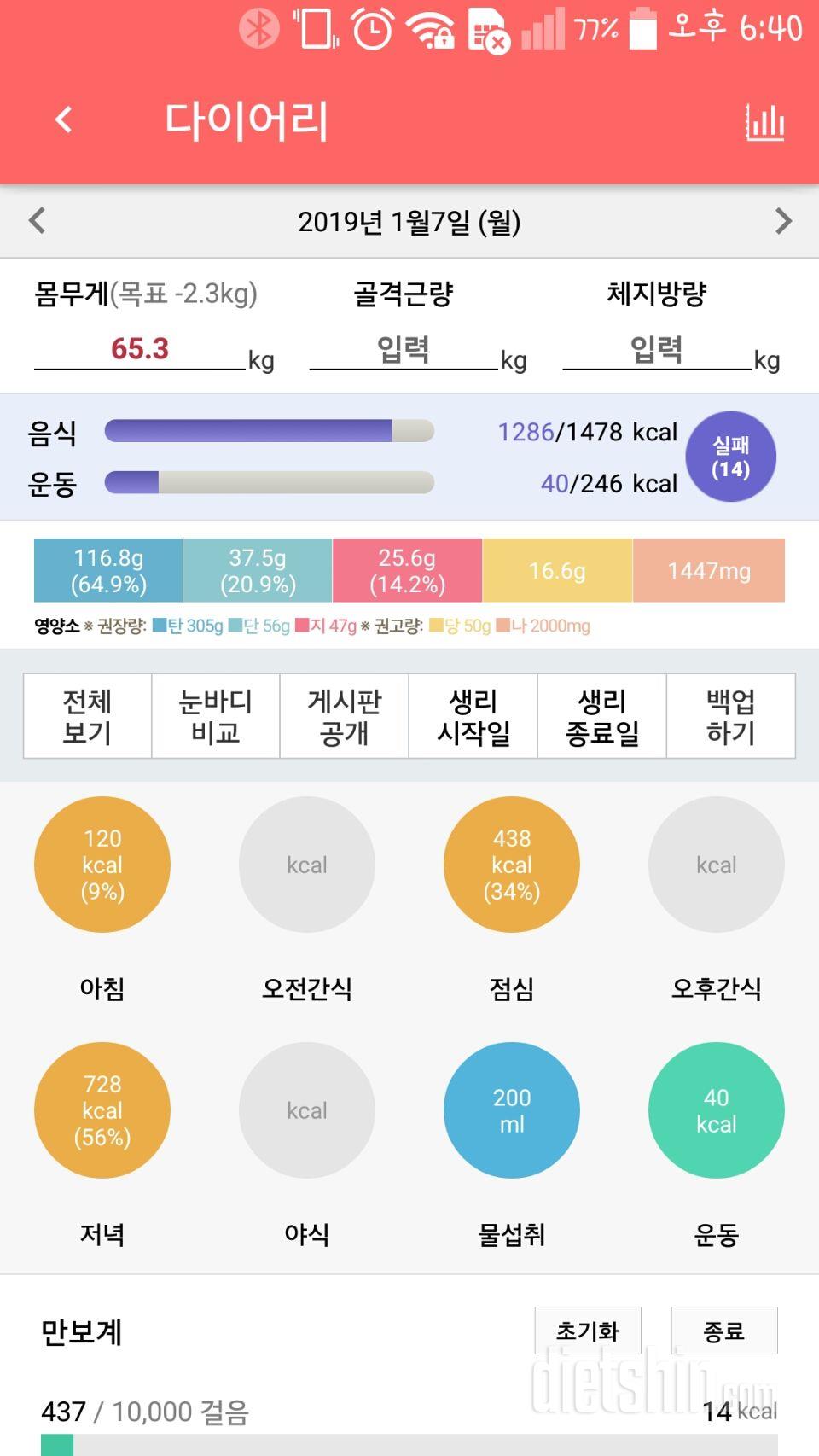 공체 65.3