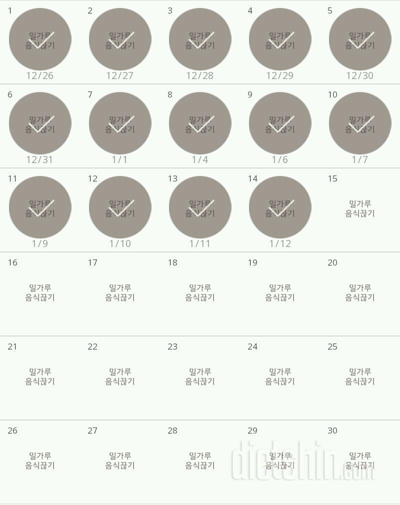 30일 밀가루 끊기 14일차 성공!