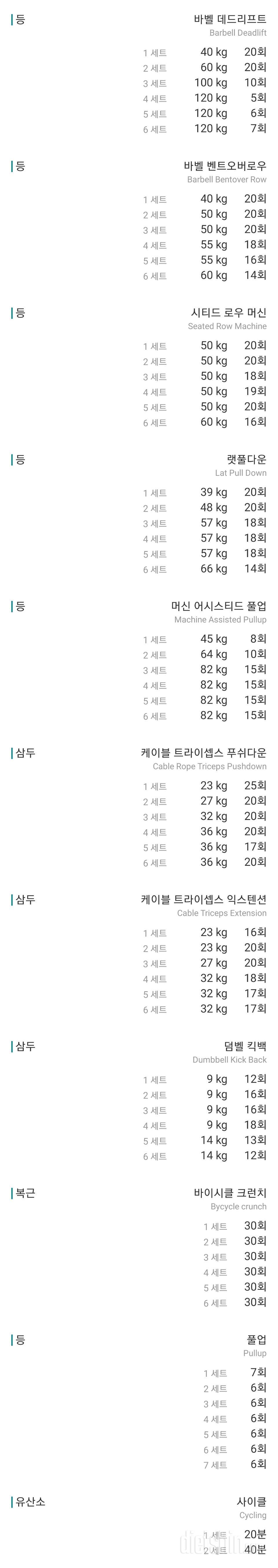 오늘은 야근~ (261일차)