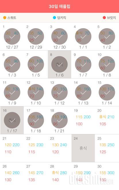 30일 애플힙 288일차 성공!