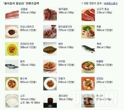 족발칼로리 어느게 맞을까요?