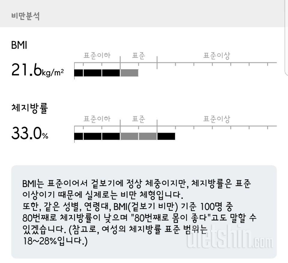 13기 도전!