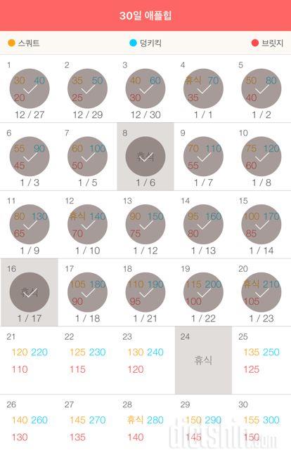 30일 애플힙 290일차 성공!